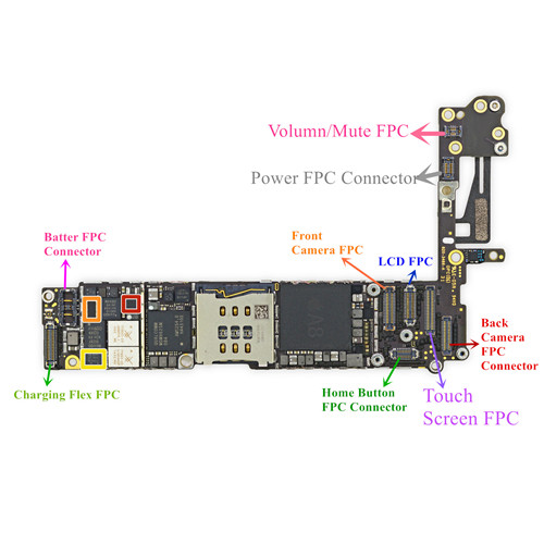 For Apple iPhone 6 IC Chips-1