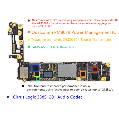 For Apple iPhone 6 IC Chips-1