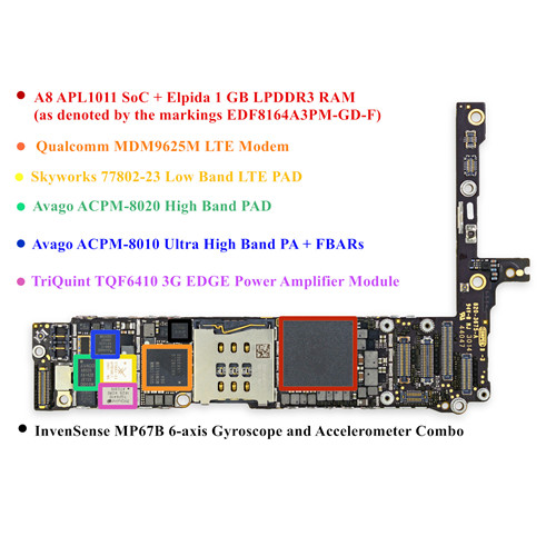 For Apple iPhone  6 Plus FPC Connector