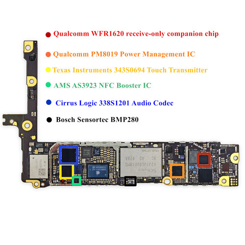 For Apple iPhone  6 Plus FPC Connector - 4