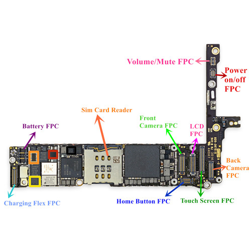 For Apple iPhone  6 Plus FPC Connector -5